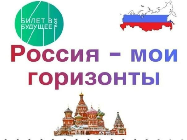 Россия - мои горизонты по теме: «Россия индустриальная: атомная промышленность».