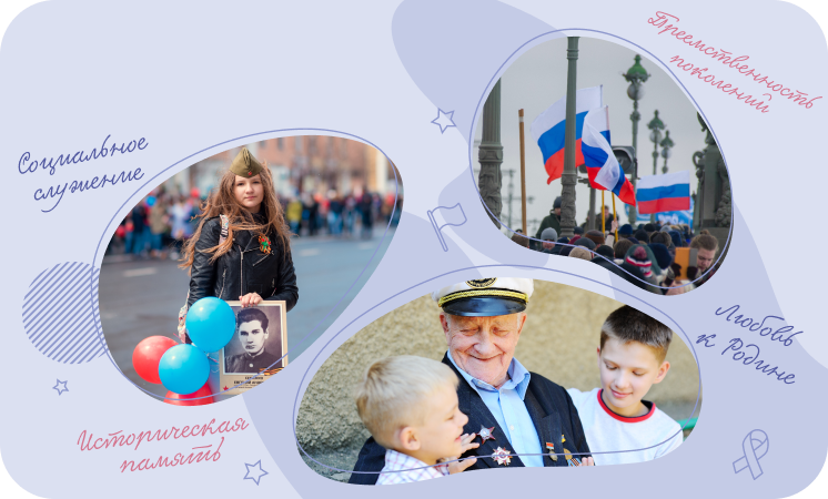 Разговоры о важном, посвященные Дню героев Отечества.